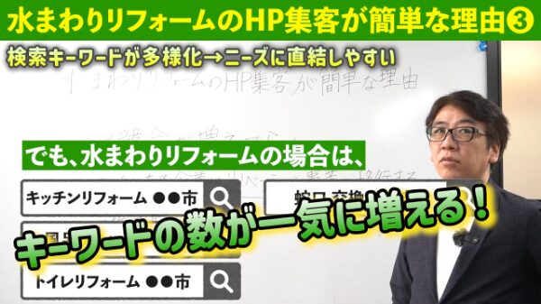 水まわりキーワードが一気に増える
