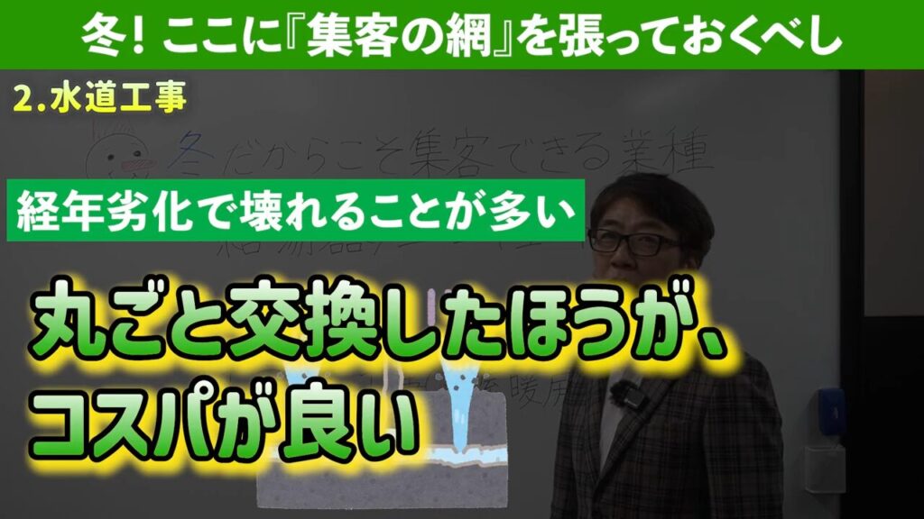 4水道工事丸ごと交換がいい