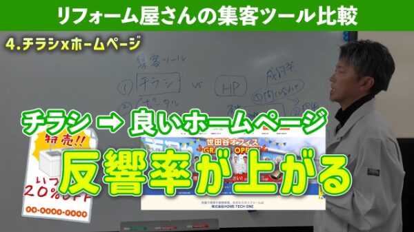 4.チラシ→HPで反響アップ