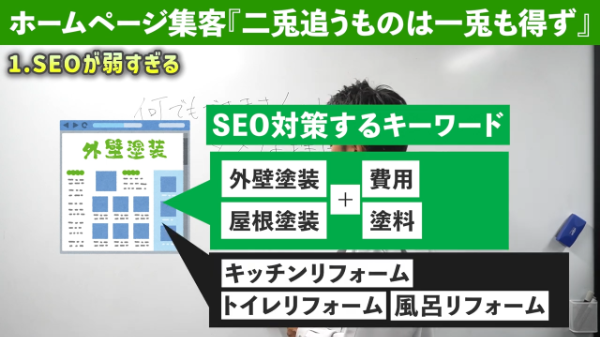 3SEOが弱すぎる
