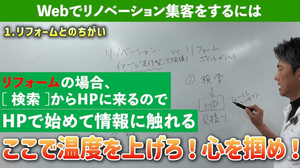 3.リフォーム温度を上げろ