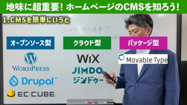 1.CMSの種類